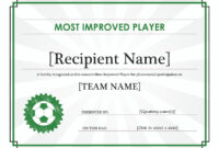 Certificate Editable – Certificates Templates Free pertaining to 7 Certificate Of Championship Template Designs Free