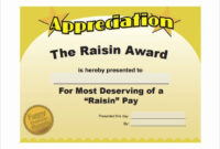 Most Likely To Certificate Template Awesome 29 Of Funny Certificate intended for Most Likely To Certificate Template Free