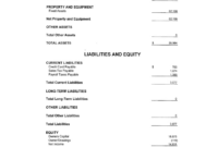 025 Template Ideas Simple Balance Sheet For Church Small Within within Church Profit And Loss Statement Template