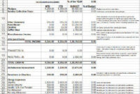 10+ Church Income And Expense Report Templates In Pdf | Doc | Xls throughout Income And Expense Statement Template