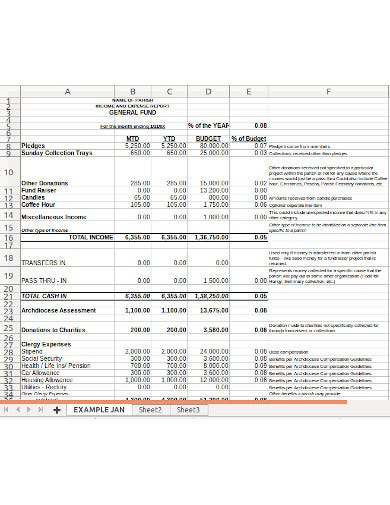 10+ Church Income And Expense Report Templates In Pdf | Doc | Xls throughout Income And Expense Statement Template