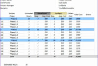 10 Effort Estimation Template Excel – Excel Templates intended for Software Development Cost Estimation Template