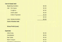 11+ Profit And Loss Statements – Word, Pdf, Google Docs, Apple Pages pertaining to Income And Expense Statement Template