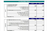 12 Month Profit And Loss Projection Excel Template | Hq Template Documents inside 3 Year Projected Income Statement Template