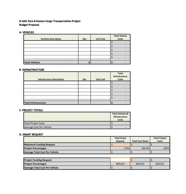13+ Budget Proposal Template Download [Word, Excel, Pdf] within Awesome Cost Proposal Template