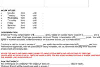 Fantastic Part Time Nanny Contract Template