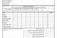15+ Church Expense Report Template – Ai, Excel, Word, Pages, Number within Church Income And Expense Statement Template