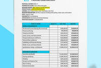 18+ Free Construction Cost Estimate Templates – Google Docs, Sheets pertaining to New Residential Cost Estimate Template 2