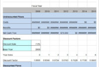 19+ Cost Analysis Templates – Pdf, Doc, Pages, Google Docs | Free intended for Free Cost Savings Report Template