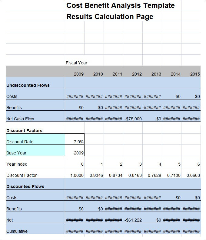 19+ Cost Analysis Templates - Pdf, Doc, Pages, Google Docs | Free intended for Free Cost Savings Report Template