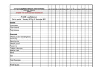23 Small Business Profit And Loss Statement Template – Best Template Design regarding Profit And Loss Statement For Small Business Template