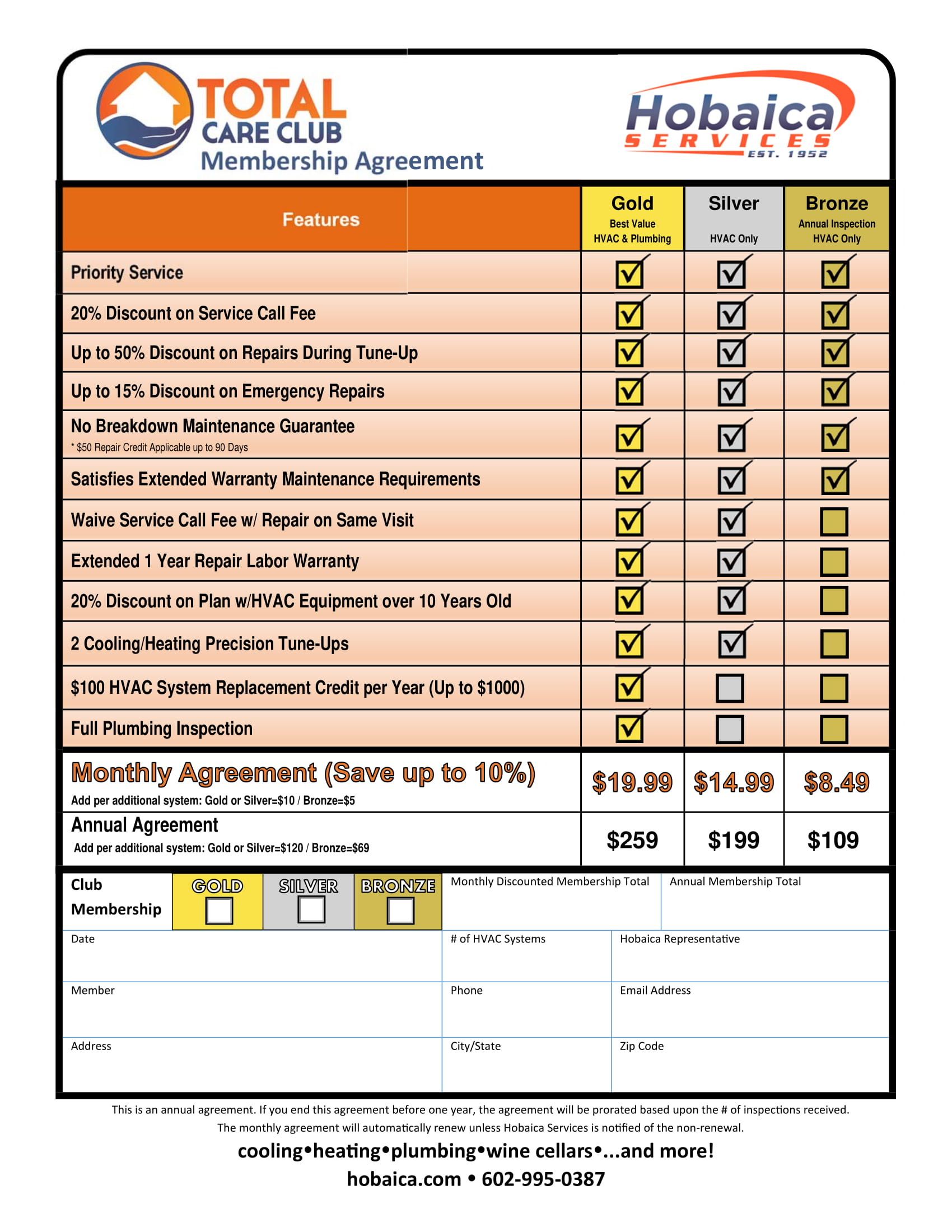 27+ Best Picture Of Hvac Service Agreement - Letterify within Fascinating Air Conditioning Service Contract Template