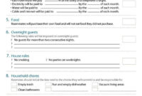 28 College Roommate Contract Template In 2020 (With Images) | Roommate throughout College Roommate Contract Template