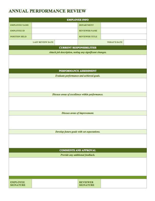 29+ Annual Report Template Free Download with regard to Performance Work Statement Template