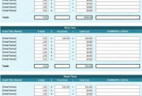 30 Cost Benefit Analysis Template Excel (With Images) | Spreadsheet throughout Amazing Cost Effectiveness Analysis Template