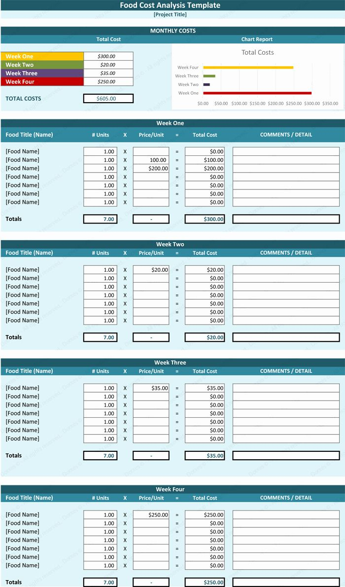 30 Cost Benefit Analysis Template Excel (With Images) | Spreadsheet throughout Amazing Cost Effectiveness Analysis Template