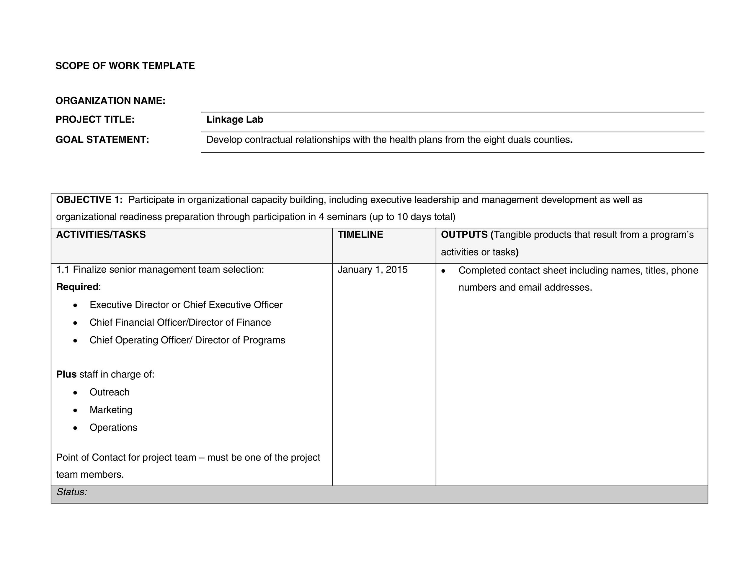 30 Ready-To-Use Scope Of Work Templates &amp; Examples within New Scope Of Work Contract Template