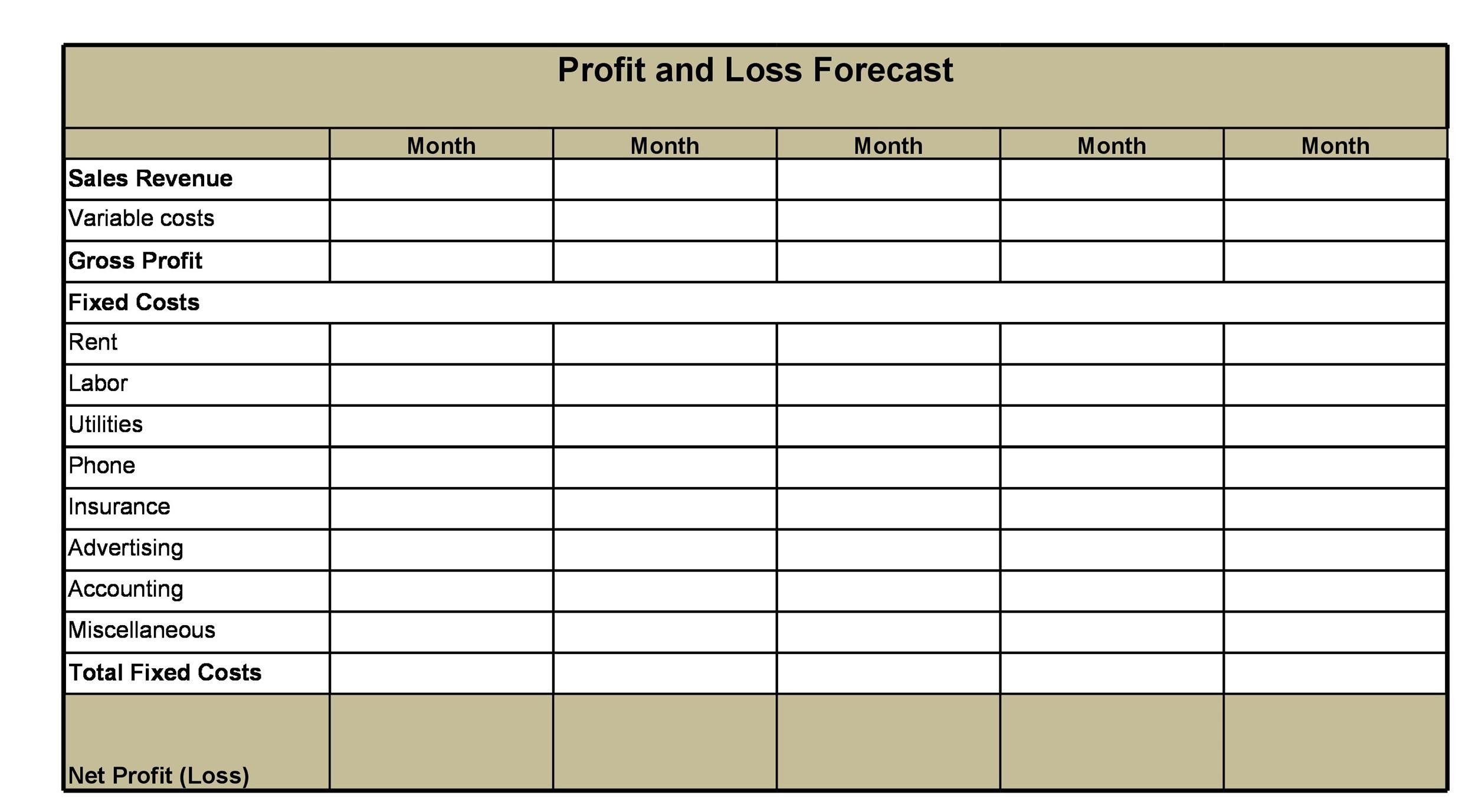 35+ Profit And Loss Statement Templates &amp; Forms throughout Simple Profit Loss Statement Template