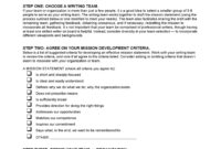 Company Mission Statement Template