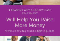 4 Reasons Why A Legacy Case Statement Will Help You Raise More Money with regard to Fundraising Case Statement Template