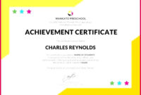 4 Student Of The Year Award Certificate Templates 57336 | Fabtemplatez in Student Of The Year Award Certificate Templates