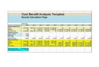 40+ Cost Benefit Analysis Templates &amp;amp; Examples! - Template Lab with Free Cost Savings Report Template