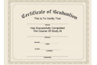 40+ Graduation Certificate Templates & Diplomas – Printabletemplates within Certificate Of School Promotion 7 Template Ideas