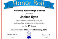 40+ Honor Roll Certificate Templates & Awards – Printabletemplates inside Fascinating Honor Roll Certificate Template