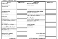 40+ Personal Financial Statement Templates & Forms – Template Lab With pertaining to Personal Investment Policy Statement Template