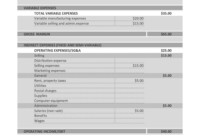 41 Free Income Statement Templates &amp;amp; Examples - Templatelab throughout Income Statement For Manufacturing Company Template