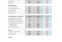 48 Stunning Price Comparison Templates (Excel & Word) ᐅ Templatelab with Fresh Cost Comparison Spreadsheet Template