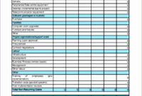 5 Free Cost Benefit Analysis Template Excel – Excel Templates pertaining to Fantastic Cost Analysis Spreadsheet Template