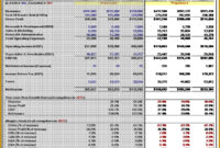 5 Projected Financial Statement Template | Fabtemplatez within 3 Year Projected Income Statement Template
