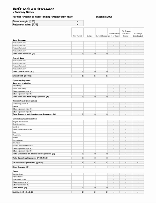 50 Business Profit And Loss Form | Ufreeonline Template intended for Sole Proprietor Profit And Loss Statement Template