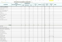 50 Residential Construction Cost Breakdown Excel | Ufreeonline Template intended for New Construction Cost Breakdown Template
