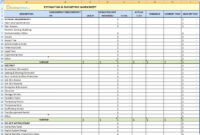 50 Residential Construction Cost Breakdown Excel | Ufreeonline Template with Fascinating New Construction Cost Breakdown Template