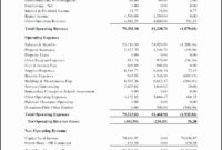 50 Small Business Income Statement Example | Ufreeonline Template with Income Statement For Manufacturing Company Template