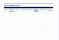 50 Total Cost Of Ownership Calculations | Ufreeonline Template throughout New Total Cost Of Ownership Analysis Template