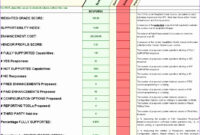 6 Cost Analysis Template Excel – Excel Templates throughout Simple Cost Evaluation Template