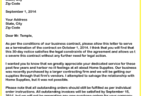 7+ Business Contract Termination Letter Samples | Howtowiki regarding New Service Contract Cancellation Letter Template