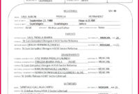 7 Spanish Birth Certificate Translation Example 28575 | Fabtemplatez in Blank Death Certificate Template 7 Documents