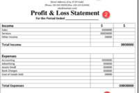 7 Ways Landlords Can Verify Proof Of Income intended for Rental Profit And Loss Statement Template