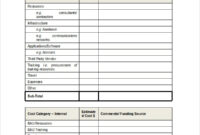 9+ Project Scope Templates | Word, Excel &amp;amp; Pdf Templates with regard to Project Management Scope Statement Template