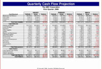 9 Quarterly Cash Flow Projection Template Excel - Excel Templates in Projected Cash Flow Statement Template