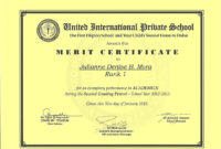 Academic Certificates - E-Portfolio in Amazing Math Certificate Template 7 Excellence Award