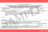 Airworthiness Certificate Holder | Tutore – Master Of Documents for Aircraft Maintenance Contract Template