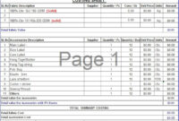 Apparel-Merchandising: Costing Format pertaining to Amazing Fashion Cost Sheet Template