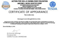 Askedwell In 2016 : Start Of A New Journey with regard to Certificate Of Appearance Template