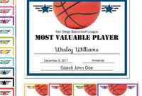 Basketball Camp Certificate Template – Cumed within Fascinating Basketball Tournament Certificate Template