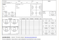Basketball Scouting Report Template within Basketball Player Contract Template